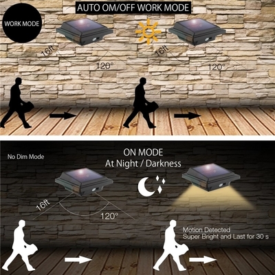 WINXU للطاقة الشمسية BoundarySolar LED بالطاقة الجدار ضوء الألومنيوم 40 الصمام أضواء الشمسية الجدار شنت في الهواء الطلق