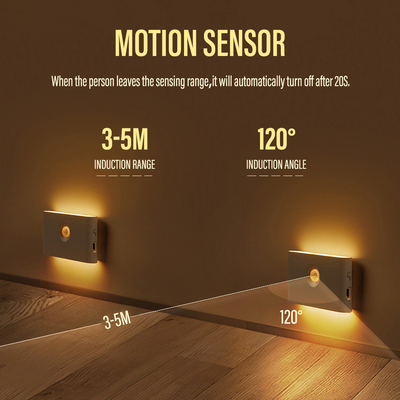 SMD2835 اللاسلكي LED التعريفي ضوء الليل تحريض جسم الإنسان