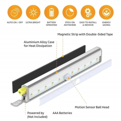 ضوء ليلي LED قابل لإعادة الشحن مع استشعار الحركة لخزائن المطبخ